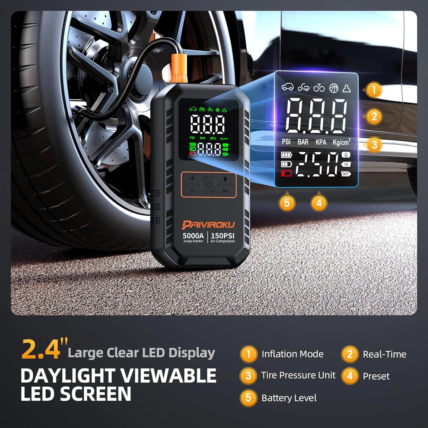 4-in-1 Portable Car Jump Starter & Air Compressor - 5000A Peak Power
