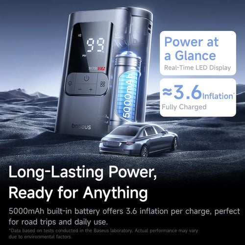 Baseus Portable Wireless Air Compressor with LCD Display