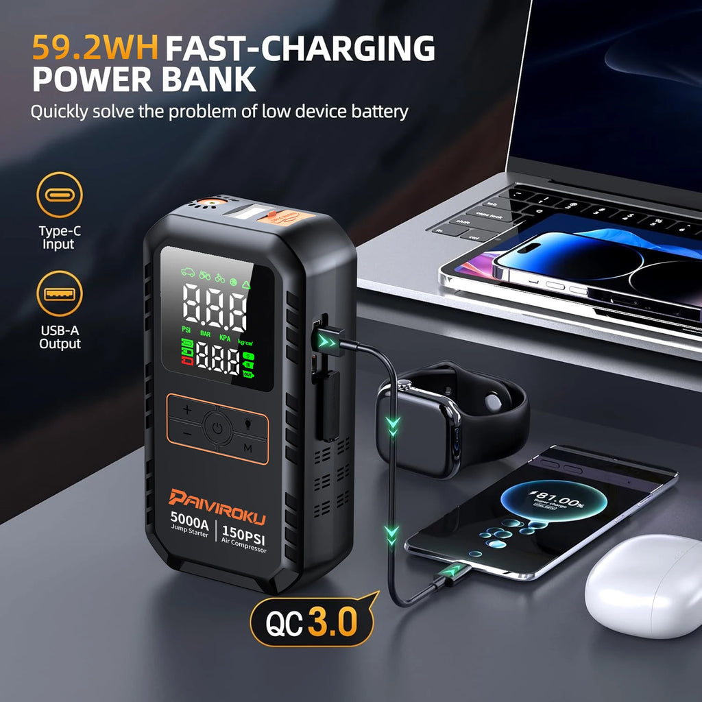 4-in-1 Portable Car Jump Starter & Air Compressor - 5000A Peak Power