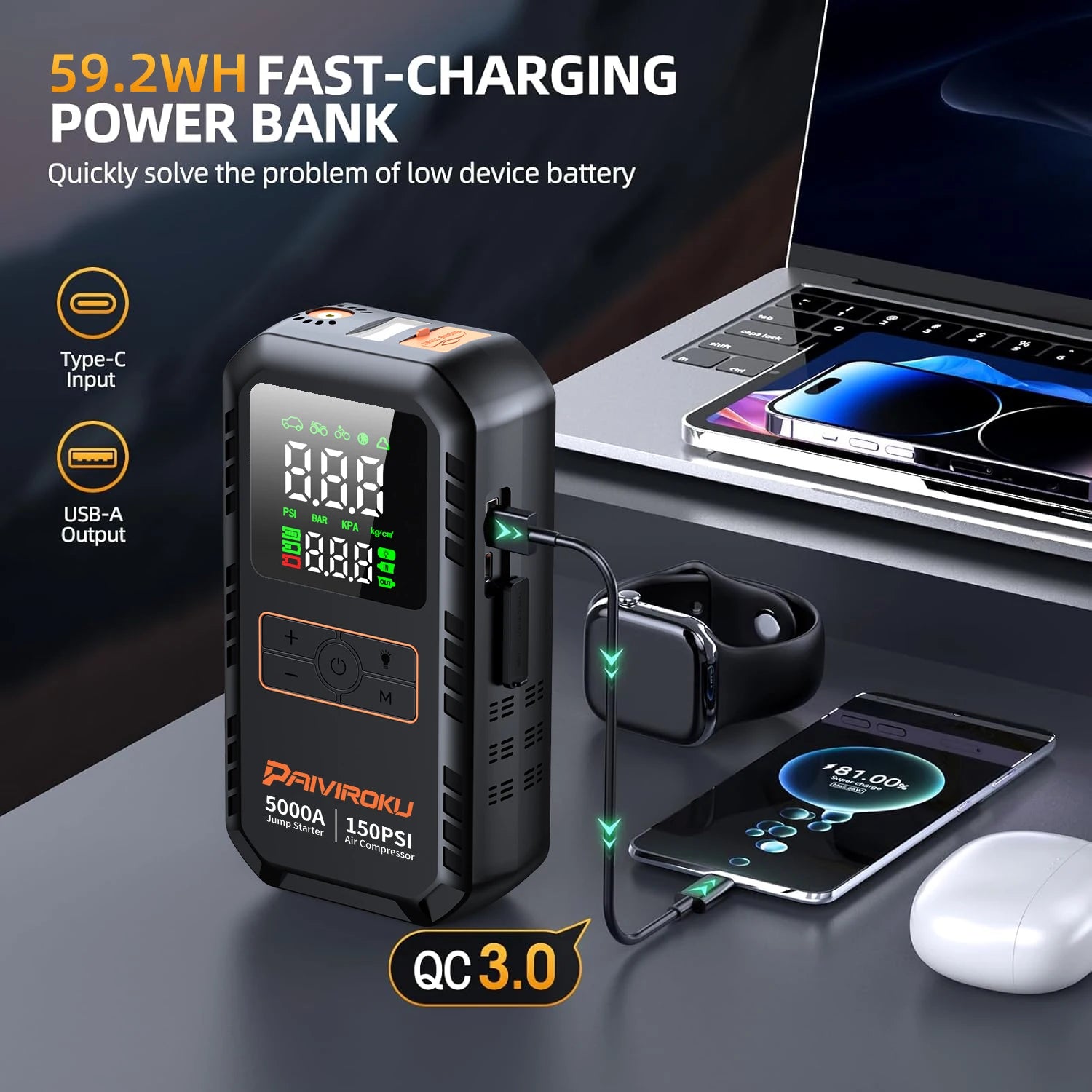 4-in-1 Portable Car Jump Starter & Air Compressor - 5000A Peak Power